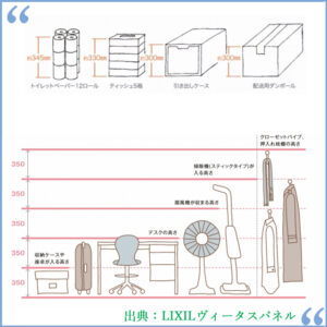整理収納近藤典子ヴィータスパネル