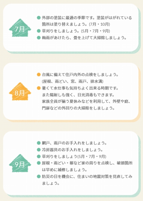住まいのお手入れカレンダー