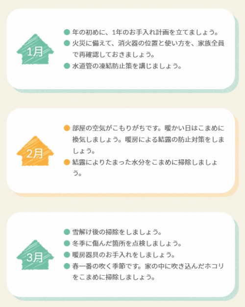 住まいのお手入れカレンダー