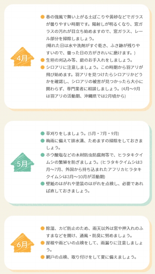 住まいのお手入れカレンダー