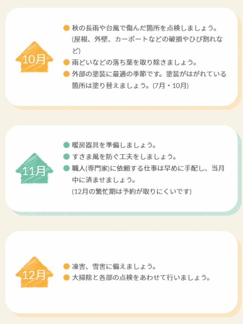 住まいのお手入れカレンダー